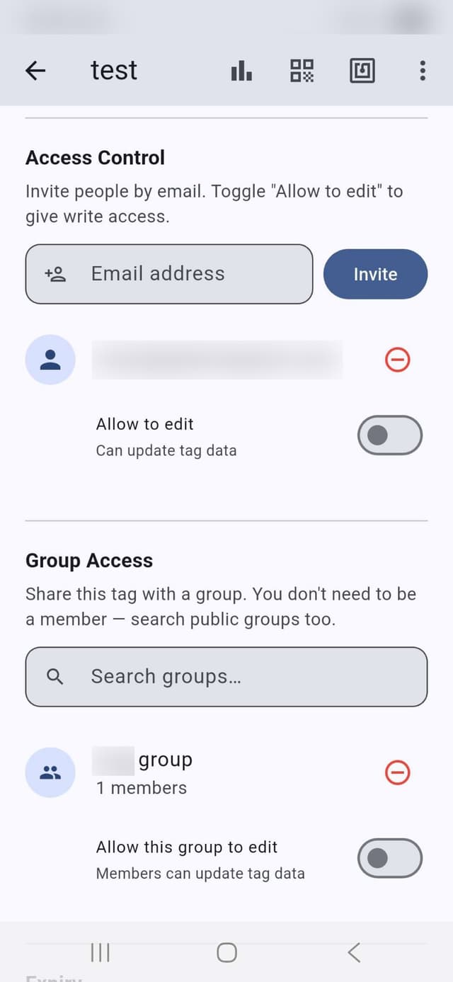 Access control list showing authorised users for a tag